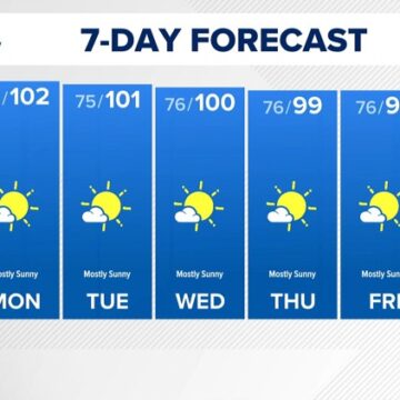 Forecast: Hotter temperatures in store to kick off new week Forecast: Hotter temperatures in store to kick off new week